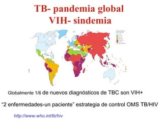 TB- pandemia global  VIH- sindemia Globalmente 1/6  de nuevos diagnósticos de TBC son VIH+ “ 2 enfermedades-un paciente” estrategia de control OMS TB/HIV  http://www.who.int/tb/hiv 