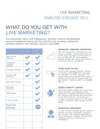 LIVE MARKETING 
ANALYZE-ENGAGE-SELL 
WHAT DO YOU GET WITH 
LIVE MARKETING? 
This opportunity offers LIVE Intelligence™, top-notch creative and dedicated 
account management along with key reporting and, as always, distribution 
directly to relevant, time sensitive, buyers in your DMS 
ENHANCED CAMPAIGN REPORTING 
After each deployment, we’ll provide you with 
enhanced analytics , including total number of 
emails, direct mail, text sent and opened and 
your ad’s click rate. We will do advanced 
reporting through A/B testing, which allows you 
to see which ads are most effective. 
LEADS SENT TO YOU 
As part of your extended campaign reporting 
and analytics , LIVE MARKETING will provide 
you with reports on PURL campaigns . This 
tracking allows you to see what your prospect is 
clicking on, along with text or email alerts, on 
their behavior , in real time, so BDC can immediately 
follow up. 
AGENCY-QUALITY DESIGN 
Our in-house agency creates your unique, high-quality 
campaigns , each campaign will be 
determined by intelligent DMS mining. To keep 
you customers loyal and keep them coming back 
to your store to buy. Plus, we can take your 
campaign to the next level and run A/B testing 
to deter- mine which creative garners the best 
results. 
DEDICATED CONCIERGE 
To make sure your campaign gets the attention it 
deserves, we assign a dedicated concierge to 
your company. This marketing professional is 
there to service your campaign and ensure that 
everything meets your standards and 
specifications. 
LIVE 
LIVE 
PLUS 
Open & Click 
Reporting 
Intelligence™ 
Targeted 
Audience 
Campaign Analytics 
Creative With 
Revisions 
A/B Testing Creative 
Dedicated 
Concierge 
BDC Services 
Leads By PURL 
Hands Free 
Marketing 
