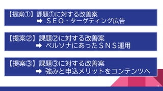 DXUP_ユーザー調査結果報告書_山本.pdf