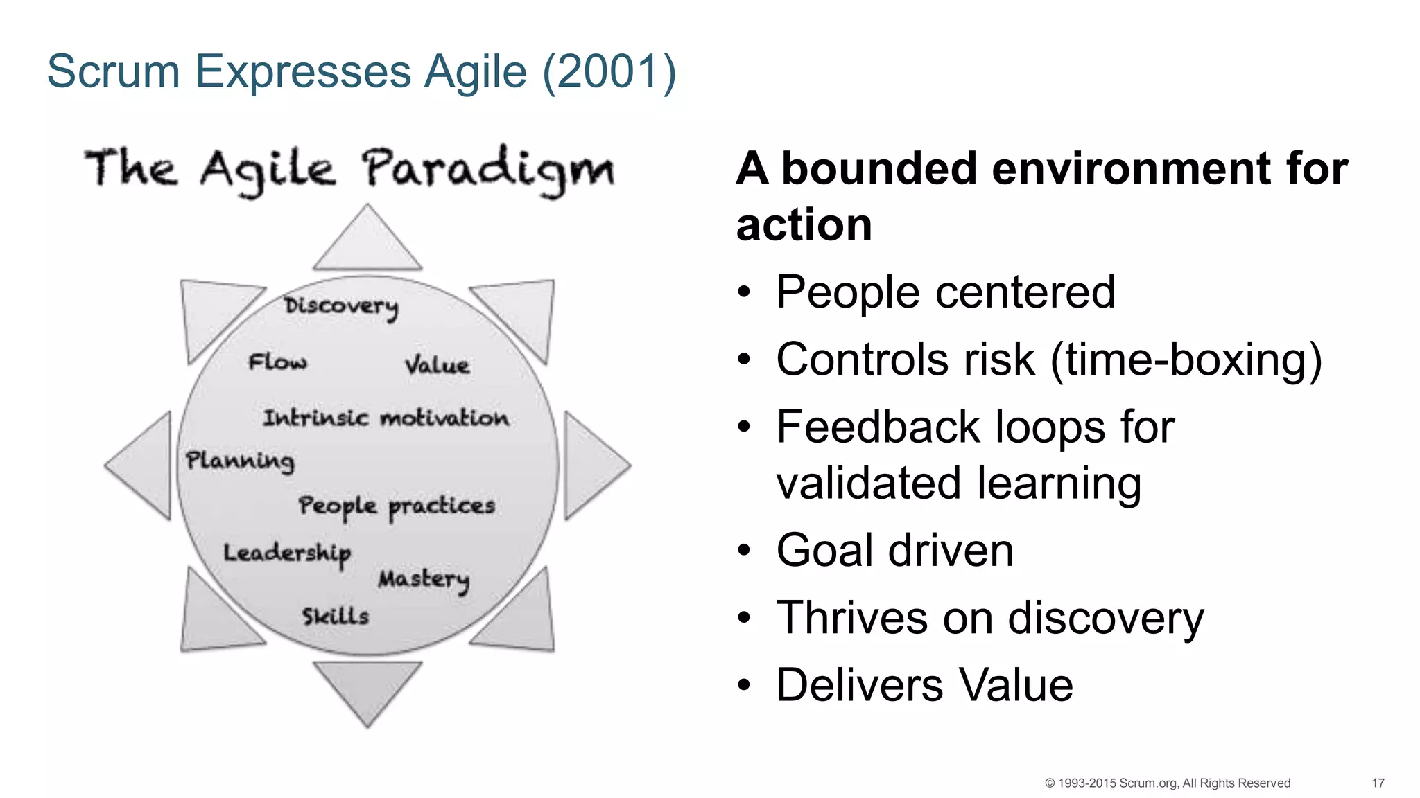 17© 1993-2015 Scrum.org, All Rights Reserved
Scrum Expresses Agile (2001)
A bounded environment for
action
• People centered
• Controls risk (time-boxing)
• Feedback loops for
validated learning
• Goal driven
• Thrives on discovery
• Delivers Value
 