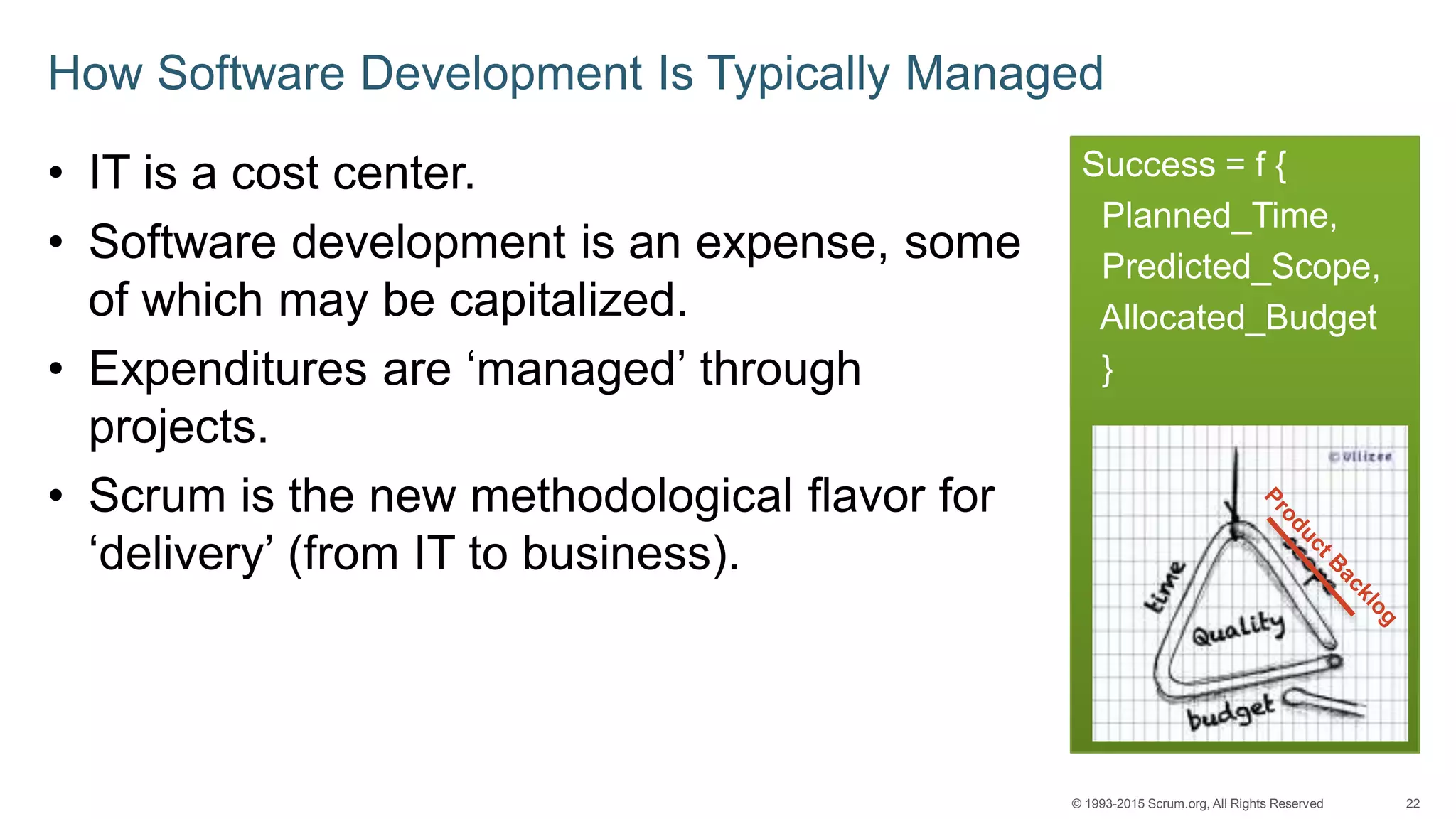 22© 1993-2015 Scrum.org, All Rights Reserved
How Software Development Is Typically Managed
• IT is a cost center.
• Software development is an expense, some
of which may be capitalized.
• Expenditures are ‘managed’ through
projects.
• Scrum is the new methodological flavor for
‘delivery’ (from IT to business).
Success = f {
Planned_Time,
Predicted_Scope,
Allocated_Budget
}
 