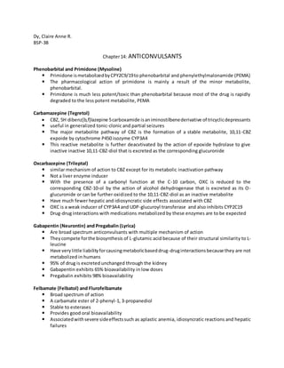 is gabapentin and pregabalin effective