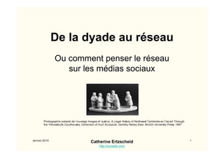 De la dyade au réseau
                Ou comment penser le réseau
                   sur les médias sociaux




        Photographie extraite de l’ouvrage Images of Justice, A Legal History of Northwest Territories as Traced Through
        the Yellowknufe Courthouses, Collection of Inuit Sculpture. Dorothy Harley Eber, McGill University Press, 1997




Janvier 2010                                                                                                               1
                                             Catherine Ertzscheid
                                                    http://nunalik.com
 