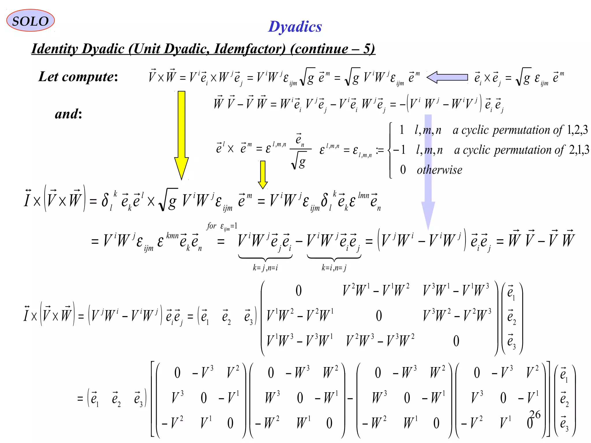 26
SOLO Dyadics
Identity Dyadic (Unit Dyadic, Idemfactor) (continue – 5)
Let compute: m
ijm
jim
ijm
ji
j
j
i
i
eWVgegWVeWeVWV

εε ==×=×
and:
( )
( ) WVVWeeWVWVeeWVeeWVeeWV
eeWVeWVgeeWVI
ji
jiij
jnik
ji
ji
injk
ij
ji
for
nk
kmn
ijm
ji
n
lmn
k
k
lijm
jim
ijm
jil
k
k
l
ijm 





−=−=−==
=×=××
====
=
,,
1ε
εε
εδεεδ
( ) ji
jiji
j
j
i
i
j
j
i
i
eeVWWVeWeVeVeWWVVW

−−=−=−
g
e
ee nnmlml

 ,,
ε=×
( ) ( ) ( )
( )






























−
−
−










−
−
−
−










−
−
−










−
−
−
=




















−−
−−
−−
=−=××
3
2
1
12
13
23
12
13
23
12
13
23
12
13
23
321
3
2
1
23321331
32231221
31132112
321
0
0
0
0
0
0
0
0
0
0
0
0
0
0
0
e
e
e
VV
VV
VV
WW
WW
WW
WW
WW
WW
VV
VV
VV
eee
e
e
e
WVWVWVWV
WVWVWVWV
WVWVWVWV
eeeeeWVWVWVI ji
jiij













−==
otherwise
ofnpermutatiocyclicanml
ofnpermutatiocyclicanml
nml
nml
0
3,1,2,,1
3,2,1,,1
:,,
,,
εε
m
ijmji
egee

ε=×
 