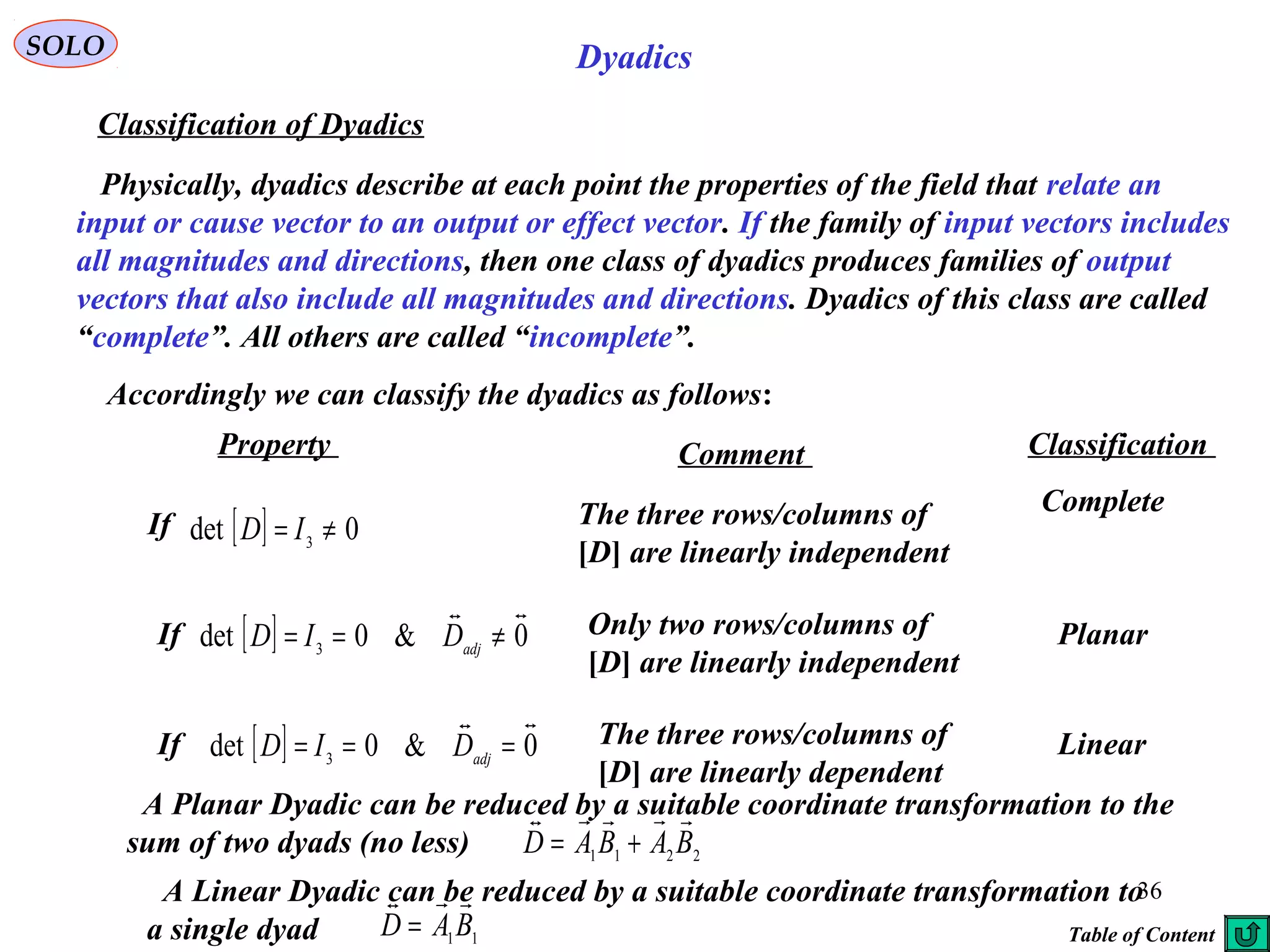 36
SOLO
Accordingly we can classify the dyadics as follows:
Dyadics
Classification of Dyadics
Physically, dyadics describe at each point the properties of the field that relate an
input or cause vector to an output or effect vector. If the family of input vectors includes
all magnitudes and directions, then one class of dyadics produces families of output
vectors that also include all magnitudes and directions. Dyadics of this class are called
“complete”. All others are called “incomplete”.
[ ] 0det 3
≠= IDIf
CompleteThe three rows/columns of
[D] are linearly independent
Property Comment Classification
[ ] 0&0det 3

≠== adj
DIDIf PlanarOnly two rows/columns of
[D] are linearly independent
LinearThe three rows/columns of
[D] are linearly dependent
If [ ] 0&0det 3

=== adjDID
A Planar Dyadic can be reduced by a suitable coordinate transformation to the
sum of two dyads (no less) 2211 BABAD

+=
A Linear Dyadic can be reduced by a suitable coordinate transformation to
a single dyad 11BAD

= Table of Content
 