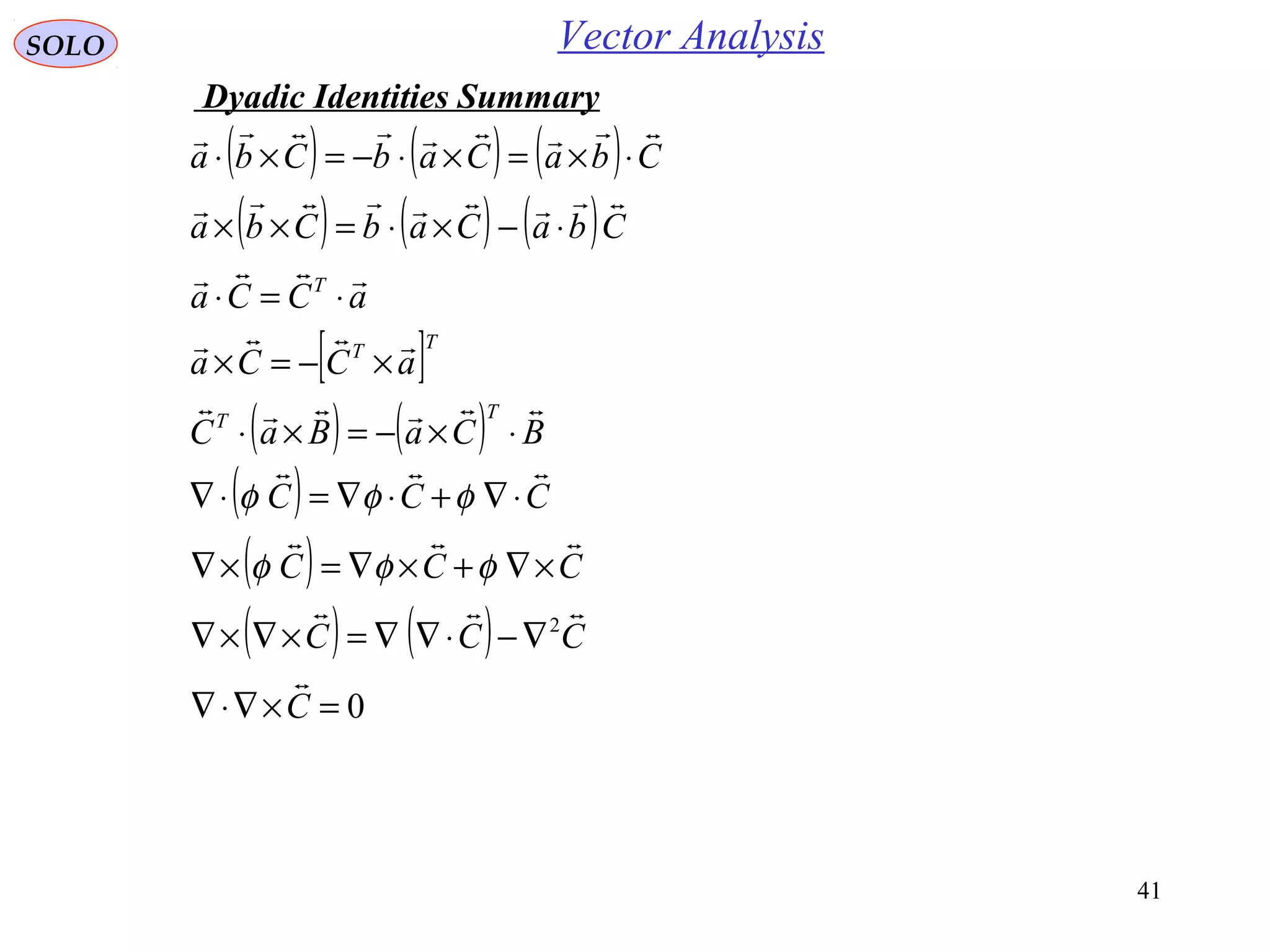 41
Vector AnalysisSOLO
Dyadic Identities Summary
( ) ( ) ( ) CbaCabCba

⋅×=×⋅−=×⋅
( ) ( ) ( )CbaCabCba

⋅−×⋅=××
( ) CCC

⋅∇+⋅∇=⋅∇ φφφ
( ) CCC

×∇+×∇=×∇ φφφ
( ) ( ) CCC
 2
∇−⋅∇∇=×∇×∇
0=×∇⋅∇ C

aCCa T 
⋅=⋅
[ ]TT
aCCa

×−=×
( ) ( ) BCaBaC
TT

⋅×−=×⋅
 