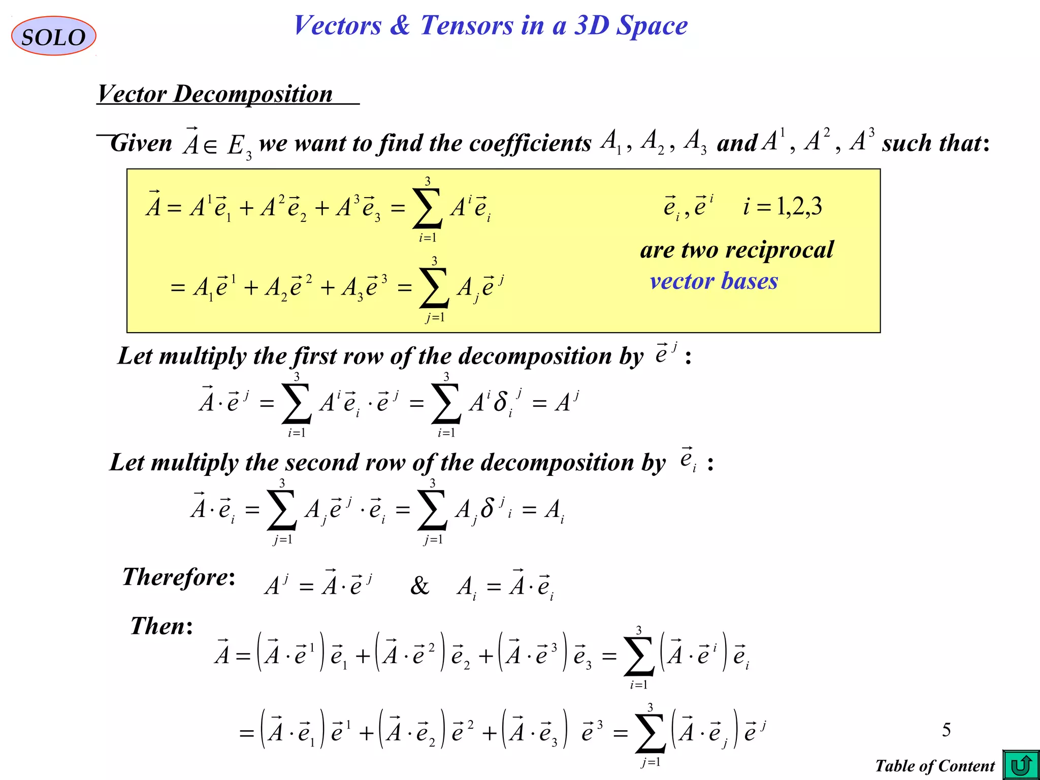 5
SOLO Vectors & Tensors in a 3D Space
Vector Decomposition
Given we want to find the coefficients and such that:3EA∈

321 ,, AAA 321
,, AAA
∑
∑
=
=
=++=
=++=
3
1
3
3
2
2
1
1
3
1
3
3
2
2
1
1
j
j
j
i
i
i
eAeAeAeA
eAeAeAeAA


3,2,1, =iee i
i

are two reciprocal
vector bases
Let multiply the first row of the decomposition by :
j
e

Let multiply the second row of the decomposition by :ie

j
i
j
i
i
i
j
i
ij
AAeeAeA ==⋅=⋅ ∑∑ ==
3
1
3
1
δ

i
j
i
j
j
j
i
j
ji
AAeeAeA ==⋅=⋅ ∑∑ ==
3
1
3
1
δ

Therefore:
ii
jj
eAAeAA

⋅=⋅= &
Then:
( ) ( ) ( ) ( )
( ) ( ) ( ) ( )∑
∑
=
=
⋅=⋅+⋅+⋅=
⋅=⋅+⋅+⋅=
3
1
3
3
2
2
1
1
3
1
3
3
2
2
1
1
j
j
j
i
i
i
eeAeeAeeAeeA
eeAeeAeeAeeAA


Table of Content
 