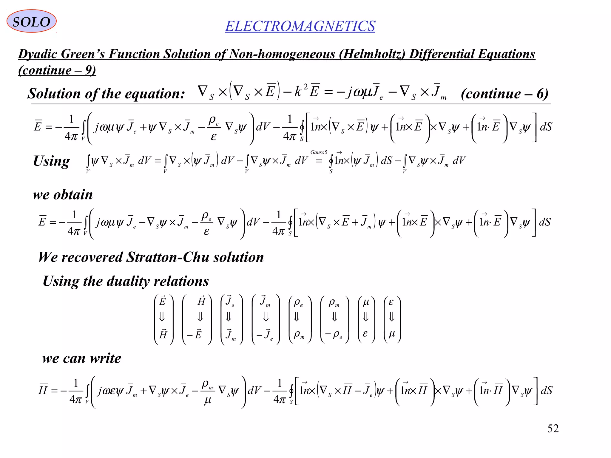 52
Dyadic Green’s Function Solution of Non-homogeneous (Helmholtz) Differential Equations
(continue – 9)
ELECTROMAGNETICSSOLO
Solution of the equation: ( ) mSeSS JJjEkE ×∇−−=−×∇×∇ ωµ2
(continue – 6)
Using
( )∫∫ 



∇




 ⋅+∇×




 ×+×∇×−





∇−×∇+−=
→→→
S
SSS
V
S
e
mSe
dSEnEnEndVJJjE ψψψ
π
ψ
ε
ρ
ψψωµ
π
111
4
1
4
1
we obtain
We recovered Stratton-Chu solution
Using the duality relations
we can write
( ) ( ) ∫∫∫∫∫ ×∇−×=×∇−×∇=×∇
→
V
mS
S
m
Gauss
V
mS
V
mS
V
mS
dVJdSJndVJdVJdVJ ψψψψψ 1
5
( )∫∫ 



∇




 ⋅+∇×




 ×++×∇×−





∇−×∇−−=
→→→
S
SSmS
V
S
e
mSe
dSEnEnJEndVJJjE ψψψ
π
ψ
ε
ρ
ψψωµ
π
111
4
1
4
1










⇓










⇓










−
⇓










⇓












−
⇓












⇓












−
⇓












⇓
µ
ε
ε
µ
ρ
ρ
ρ
ρ
e
m
m
e
e
m
m
e
J
J
J
J
E
H
H
E








( )∫∫ 



∇




 ⋅+∇×




 ×+−×∇×−





∇−×∇+−=
→→→
S
SSeS
V
S
m
eSm dSHnHnJHndVJJjH ψψψ
π
ψ
µ
ρ
ψωεψ
π
111
4
1
4
1
 