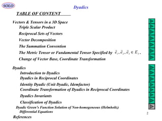 2
SOLO
TABLE OF CONTENT
References
Dyadics
Vectors & Tensors in a 3D Space
Triple Scalar Product
Reciprocal Sets of Vectors
Vector Decomposition
The Summation Convention
The Metric Tensor or Fundamental Tensor Specified by .3321 ,, Eeee ∈

Change of Vector Base, Coordinate Transformation
Dyadics
Introduction to Dyadics
Dyadics in Reciprocal Coordinates
Identity Dyadic (Unit Dyadic, Idemfactor)
Coordinate Transformation of Dyadics in Reciprocal Coordinates
Dyadics Invariants
Classification of Dyadics
Dyadic Green’s Function Solution of Non-homogeneous (Helmholtz)
Differential Equations
 
