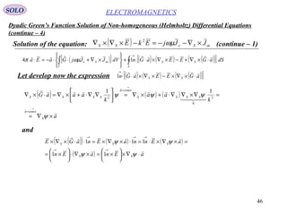 46
Dyadic Green’s Function Solution of Non-homogeneous (Helmholtz) Differential Equations
(continue – 4)
ELECTROMAGNETICSSOLO
Let develop now the expression
( )[ ] ( ) ( ) ( )( )[ ]∫∫ ⋅×∇×−×∇×⋅⋅+






×∇+⋅⋅−=⋅
→
S
SS
V
mSe dSaGEEaGndVJJjGaEa

14 ωµπ
Solution of the equation: ( ) mSeSS JJjEkE ×∇−−=−×∇×∇ ωµ2
(continue – 1)
( ) ( ) ( )( )[ ]aGEEaGn SS

⋅×∇×−×∇×⋅⋅
→
1
( ) ( ) ( )
a
k
aa
k
aaaG
S
consta
SSSS
consta
SSSS





×∇=
=∇×∇∇⋅+×∇=





∇∇⋅+×∇=⋅×∇
→
→
=
=
ψ
ψψψ 2
0
2
11
and
( )( ) ( ) ( )
( ) aEnaEn
aEnnaEnaGE
SS
SSS


⋅∇×





×=×∇⋅





×=
=×∇×⋅=⋅×∇×=⋅⋅×∇×
→→
→→→
ψψ
ψψ
11
111
 