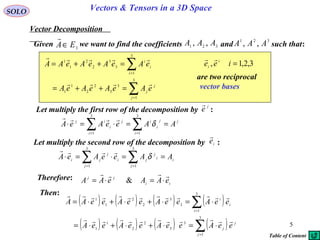 5
SOLO Vectors & Tensors in a 3D Space
Vector Decomposition
Given we want to find the coefficients and such that:3EA∈

321 ,, AAA 321
,, AAA
∑
∑
=
=
=++=
=++=
3
1
3
3
2
2
1
1
3
1
3
3
2
2
1
1
j
j
j
i
i
i
eAeAeAeA
eAeAeAeAA


3,2,1, =iee i
i

are two reciprocal
vector bases
Let multiply the first row of the decomposition by :
j
e

Let multiply the second row of the decomposition by :ie

j
i
j
i
i
i
j
i
ij
AAeeAeA ==⋅=⋅ ∑∑ ==
3
1
3
1
δ

i
j
i
j
j
j
i
j
ji
AAeeAeA ==⋅=⋅ ∑∑ ==
3
1
3
1
δ

Therefore:
ii
jj
eAAeAA

⋅=⋅= &
Then:
( ) ( ) ( ) ( )
( ) ( ) ( ) ( )∑
∑
=
=
⋅=⋅+⋅+⋅=
⋅=⋅+⋅+⋅=
3
1
3
3
2
2
1
1
3
1
3
3
2
2
1
1
j
j
j
i
i
i
eeAeeAeeAeeA
eeAeeAeeAeeAA


Table of Content
 