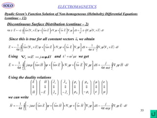 55
Dyadic Green’s Function Solution of Non-homogeneous (Helmholtz) Differential Equations
(continue – 12)
ELECTROMAGNETICSSOLO
Discontinuous Surface Distribution (continue – 2)
Using the duality relations
( ) ( )∫∫ ⋅×∇∇⋅+



∇




 ⋅+∇×




 ×+×∇×⋅−=⋅
→→→
C
SS
S
SSS
rdEa
k
dSEnEnEnaEa

ψψψψπ 2
1
1114
1
Since this is true for all constant vectors , we obtaina

( ) ( )∫∫ ⋅×∇∇+





∇





⋅+∇×





×+×∇×−=
→→→
C
SS
S
SSS rdE
k
dSEnEnEnE

ψ
π
ψψψ
π 2
4
1
111
4
1
1
Using and we getµεω 22
=kHjES µω=×∇
∫∫ ⋅∇+





∇





⋅+∇×





×+





×−=
→→→
C
S
S
SS rdH
j
dSEnEnHnjE

ψ
εωπ
ψψψµω
π 4
111
4
1
1
we can write










⇓










⇓










−
⇓










⇓












−
⇓












⇓












−
⇓












⇓
µ
ε
ε
µ
ρ
ρ
ρ
ρ
e
m
m
e
e
m
m
e
J
J
J
J
E
H
H
E








∫∫ ⋅∇−





∇





⋅+∇×





×+





×−−=
→→→
C
S
S
SS rdE
j
dSHnHnEnjH

ψ
µωπ
ψψψεω
π 4
111
4
1
1
 