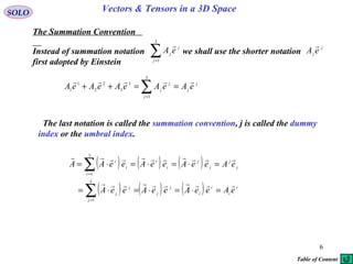 6
SOLO Vectors & Tensors in a 3D Space
The Summation Convention
j
j
j
j
j eAeAeAeAeA

==++ ∑=
3
1
3
3
2
2
1
1
The last notation is called the summation convention, j is called the dummy
index or the umbral index.
( ) ( ) ( )
( ) ( ) ( ) i
i
i
i
j
j
j
j
j
j
j
j
j
i
i
i
i
i
eAeeAeeAeeA
eAeeAeeAeeAA


=⋅=⋅=⋅=
=⋅=⋅=⋅=
∑
∑
=
=
3
1
3
1
Instead of summation notation we shall use the shorter notation
first adopted by Einstein
∑=
3
1j
j
j
eA
 j
j eA

Table of Content
 