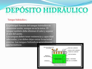 Tanque hidráulico ;
La principal función del tanque hidráulico es
almacenar aceite, aunque no es la única. El
tanque también debe eliminar el calor y separar
el aire del aceite.
Los tanques deben tener resistencia y capacidad
adecuadas, y no deben dejar entrar la suciedad
externa. Los tanques hidráulicos generalmente
son herméticos
 