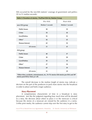 SSA occurred for the non-SSA stations’ coverage of government and politics
(91 to 51 median seconds).

Table 3: Duration of stories, Pre/Post SSA by Station Group

                                       Pre-SSA                                 Post-SSA

 non-SSA group                      Median # seconds                      Median # seconds

   Public Issues                           58                                          33

   Crime                                   34                                          44

   Govt/Politics                           91                                          51

   Other*                                  44                                          43

   Human Interest                          65                                          52

                   All stories             51                                          45

 SSA group

   Public Issues                           48                                          37

   Crime                                   28                                          20

   Govt/Politics                           35                                          33

   Other*                                  27                                          24

   Human Interest                          69                                          39

                   All stories             51                                          29

 *Other=ﬁres, accidents, entertainment, etc., N=711 stories (324 stories pre-SSA and 387
 stories post-SSA); Note: p=<.05.


       The overall decrease in the median length of stories may indicate a
decision on the part of the producers to pack more stories into the broadcast
in order to attract and hold a larger audience.

       Story Placement
       A complimentary characteristic of time in a broadcast is story
placement. Just like the judgment regarding how much time will be devoted
to a story, the decision about where to place it in the newscast is critical
because the stories of a newscast are viewed by the audience in a series.
Unlike print media, the audience cannot skip over the ﬁrst story to get to the

Local TV & Shared Services Agreements: Honolulu        D . Ya n i c h , U n i v e r s i t y o f D e l a w a r e


                                            15
 
