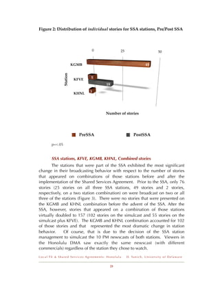 Figure 2: Distribution of individual stories for SSA stations, Pre/Post SSA



                                   0             25                                  50


                Station   KGMB                                           45


                                  5
                           KFVE
                                       19

                                  3
                           KHNL




                                       Number of stories




                             PreSSA                          PostSSA

       p=<.05



       SSA stations, KFVE, KGMB, KHNL, Combined stories
        The stations that were part of the SSA exhibited the most signiﬁcant
change in their broadcasting behavior with respect to the number of stories
that appeared on combinations of those stations before and after the
implementation of the Shared Services Agreement. Prior to the SSA, only 76
stories (25 stories on all three SSA stations, 49 stories and 2 stories,
respectively, on a two station combination) on were broadcast on two or all
three of the stations (Figure 3). There were no stories that were presented on
the KGMB and KHNL combination before the advent of the SSA. After the
SSA, however, stories that appeared on a combination of those stations
virtually doubled to 157 (102 stories on the simulcast and 55 stories on the
simulcast plus KFVE). The KGMB and KHNL combination accounted for 102
of those stories and that represented the most dramatic change in station
behavior.     Of course, that is due to the decision of the SSA station
management to simulcast the 10 PM newscasts of both stations. Viewers in
the Honolulu DMA saw exactly the same newscast (with different
commercials) regardless of the station they chose to watch.
Local TV & Shared Services Agreements: Honolulu       D . Ya n i c h , U n i v e r s i t y o f D e l a w a r e


                                            23
 