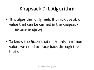 Knapsack 0-1 Algorithm
• This algorithm only finds the max possible
value that can be carried in the knapsack
– The value in B[n,W]
• To know the items that make this maximum
value, we need to trace back through the
table.
Dr. AMIT KUMAR @JUET
 
