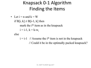 Knapsack 0-1 Algorithm
Finding the Items
• Let i = n and k = W
if B[i, k] ≠ B[i-1, k] then
mark the ith item as in the knapsack
i = i-1, k = k-wi
else
i = i-1 // Assume the ith item is not in the knapsack
// Could it be in the optimally packed knapsack?
Dr. AMIT KUMAR @JUET
 