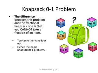 Dynamic Programming knapsack 0 1 | PDF