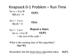 Knapsack 0-1 Problem – Run Time
for w = 0 to W
B[0,w] = 0
for i = 1 to n
B[i,0] = 0
for i = 1 to n
for w = 0 to W
< the rest of the code >
What is the running time of this algorithm?
O(n*W)
Remember that the brute-force algorithm takes: O(2n)
O(W)
O(W)
Repeat n times
O(n)
Dr. AMIT KUMAR @JUET
 