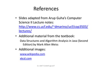 References
• Slides adapted from Arup Guha’s Computer
Science II Lecture notes:
http://www.cs.ucf.edu/~dmarino/ucf/cop3503/
lectures/
• Additional material from the textbook:
Data Structures and Algorithm Analysis in Java (Second
Edition) by Mark Allen Weiss
• Additional images:
www.wikipedia.com
xkcd.com
Dr. AMIT KUMAR @JUET
 