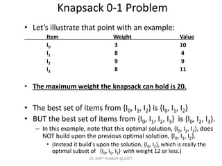 Dynamic Programming knapsack 0 1 | PDF