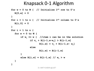 Dynamic Programming knapsack 0 1 | PPT