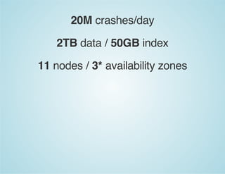 20M crashes/day
2TB data / 50GB index
11 nodes / 3* availability zones
 