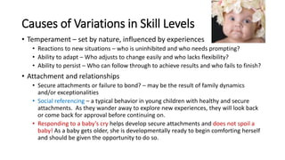 Causes of Variations in Skill Levels 
• Temperament – set by nature, influenced by experiences 
• Reactions to new situations – who is uninhibited and who needs prompting? 
• Ability to adapt – Who adjusts to change easily and who lacks flexibility? 
• Ability to persist – Who can follow through to achieve results and who fails to finish? 
• Attachment and relationships 
• Secure attachments or failure to bond? – may be the result of family dynamics 
and/or exceptionalities 
• Social referencing – a typical behavior in young children with healthy and secure 
attachments. As they wander away to explore new experiences, they will look back 
or come back for approval before continuing on. 
• Responding to a baby’s cry helps develop secure attachments and does not spoil a 
baby! As a baby gets older, she is developmentally ready to begin comforting herself 
and should be given the opportunity to do so. 
 