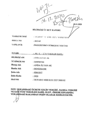 Mark Dybul Character Reference for Serhat Gumrukcu.pdf