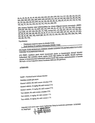 Mark Dybul Character Reference for Serhat Gumrukcu.pdf