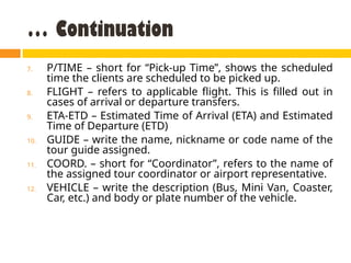 … Continuation
7. P/TIME – short for “Pick-up Time”, shows the scheduled
time the clients are scheduled to be picked up.
8. FLIGHT – refers to applicable flight. This is filled out in
cases of arrival or departure transfers.
9. ETA-ETD – Estimated Time of Arrival (ETA) and Estimated
Time of Departure (ETD)
10. GUIDE – write the name, nickname or code name of the
tour guide assigned.
11. COORD. – short for “Coordinator”, refers to the name of
the assigned tour coordinator or airport representative.
12. VEHICLE – write the description (Bus, Mini Van, Coaster,
Car, etc.) and body or plate number of the vehicle.
 