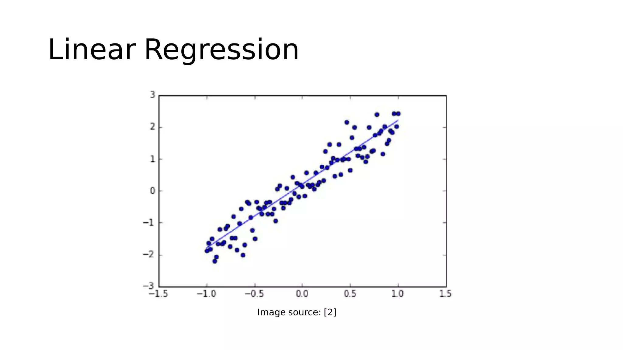 Linear Regression
Image source: [2]
 