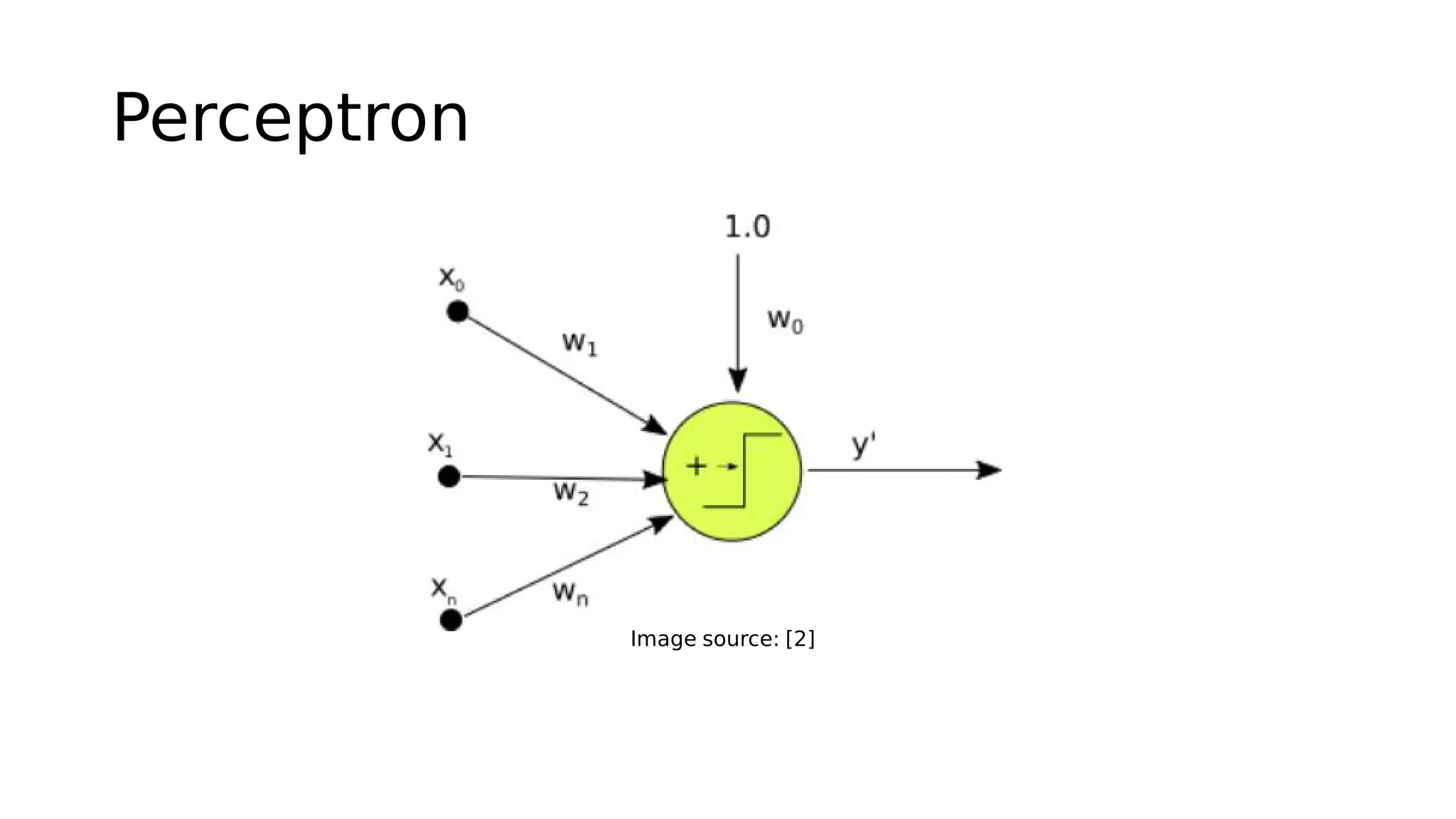Perceptron
Image source: [2]
 