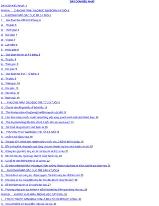 DẠYCON KIỂU NHẬT
DẠYCON KIỂU NHẬT. 1
PHẦNA. CHƯƠNG TRÌNH GIÁO DỤC GIAIĐOẠN 0-4 TUỔI. 6
I. PHƯƠNG PHÁP GIÁO DỤC TỪ 0-1 TUỔI6
1. Giai đoạn thứ nhất từ 0-3 tháng. 6
a) Thị giác: 6
b) Thính giác: 6
c) Xúc giác: 7
d) Vị giác: 7
e) Lực nắm: 8
f) Khứu giác: 8
2. Giai đoạn thứ hai, từ 4-6 tháng. 8
a) Thị giác: 8
b) Thính giác: 8
c) Xúc giác: 9
3. Giai đoạn thứ 3 từ 7-10 tháng. 9
a) Thị giác. 9
b) Thính giác. 10
c) Xúc giác. 10
d) Vận động. 10
e) Ngôn ngữ. 10
II. PHƯƠNG PHÁP GIÁO DỤC TRẺ TỪ 2-3 TUỔI10
1) Cho trẻ vận động nhiều, đi bộ nhiều. 11
2) Thời kì nhạy cảm với ngôn ngữ nhất trong cả cuộc đời 11
3) Làm thoả mãn ý muốn muốn làm những việc xung quanh mình một cách thành thạo. 14
4) Thời kì phản kháng đầu tiên khi trẻ 2 tuổi- làm sao vượt qua?. 15
5) Trẻ 2 tuổi là người có trí nhớ thiên tài 16
III. PHƯƠNG PHÁP GIÁO DỤC TRẺ TỪ 3-4 TUỔI18
1) 3 tuổi là bắt đầu tư duy. 18
2) Trợ giúp 50% để trẻ thực nghiệm được nhiều việc, 3 tuổi là thời kìtự lập. 19
3) Bồi dưỡng khả năng ngôn ngữ bằng cách nói chuyện hay đọc sách truyện cho trẻ. 19
4) Không làm gìphải lo lắng với tật nói lắp của trẻ thời kìnày. 21
5) Nên bắt đầu dạy ngoại ngữ cho trẻ trong thời kìnày. 22
6) Cứ để trẻ chơi không thôi sẽ có tác hại. 22
7) Sở thích chệch (sở thích khác người) nuôi dưỡng năng lực tập trung và trílực của trẻ giai đoạn này. 24
IV. PHƯƠNG PHÁP GIÁO DỤC TRẺ SAU 4 TUỔI24
1) Trẻ 4 tuổi có sức sáng tạo rất phong phú. Trẻ thích sáng tạo rất thích chơi 25
2) Khả năng tư duy mang tính sáng tạo độc đáo là khả năng thế nào?. 26
3) Để trẻ thành người có sức sáng tạo cao. 27
4) Phương pháp giáo dục trẻ hơn 4 tuổi thìcó những điểm quan trọng như sau. 28
PHẦN B. KHIGẶP KHÓ KHĂN TRONG VIỆC DẠYCON.. 30
I. ÝTHỨC TRƯỚC RẰNG DẠYCON LÀ DẠYTỪ KHIMỚILỌT LÒNG.. 30
1) 3 trụ cột để trẻ lớn lên và tầm nhìn của cha mẹ. 30
 