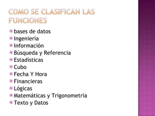 bases de datos Ingeniería Información Búsqueda y Referencia Estadísticas Cubo Fecha Y Hora Financieras Lógicas Matemáticas y Trigonometría Texto y Datos 