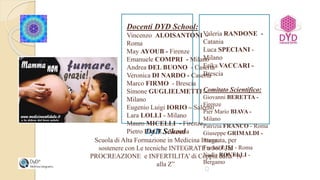 DyD School
Scuola di Alta Formazione in Medicina Integrata, per
sostenere con Le tecniche INTEGRATE a 360°, la
PROCREAZIONE e INFERTILITA’ di Coppia dalla “A
alla Z”
Valeria RANDONE -
Catania
Luca SPECIANI -
Milano
Erika VACCARI -
Brescia
Comitato Scientifico:
Giovanni BERETTA -
Firenze
Pier Mario BIAVA -
Milano
Patrizia FRANCO - Roma
Giuseppe GRIMALDI -
Roma
Franco LISI - Roma
Nadia ROVELLI -
Bergamo
﻿
Docenti DYD School:
Vincenzo ALOISANTONI -
Roma
May AYOUB - Firenze
Emanuele COMPRI - Milano
Andrea DEL BUONO - Caserta
Veronica DI NARDO - Caserta
Marco FIRMO - Brescia
Simone GUGLIELMETTI -
Milano
Eugenio Luigi IORIO – Salerno
Lara LOLLI - Milano
Mauro MICELLI - Firenze
Pietro PACE - Brescia
 