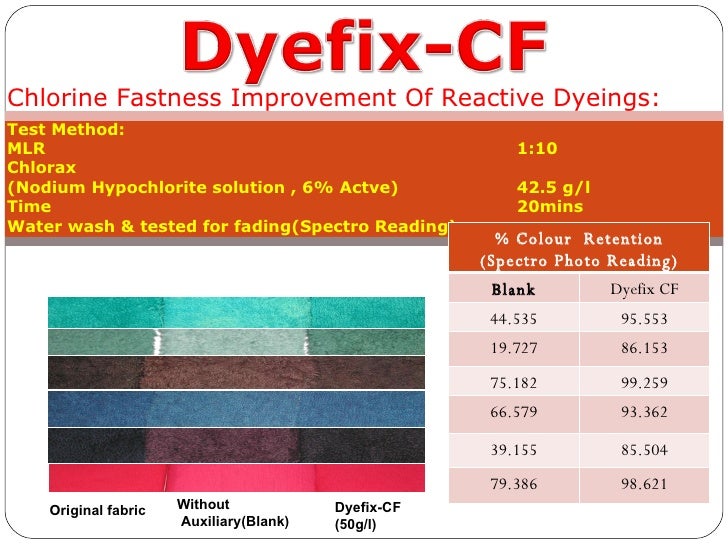 Dyefix CF. Chlorine fast fixative for textiles.Formalin free