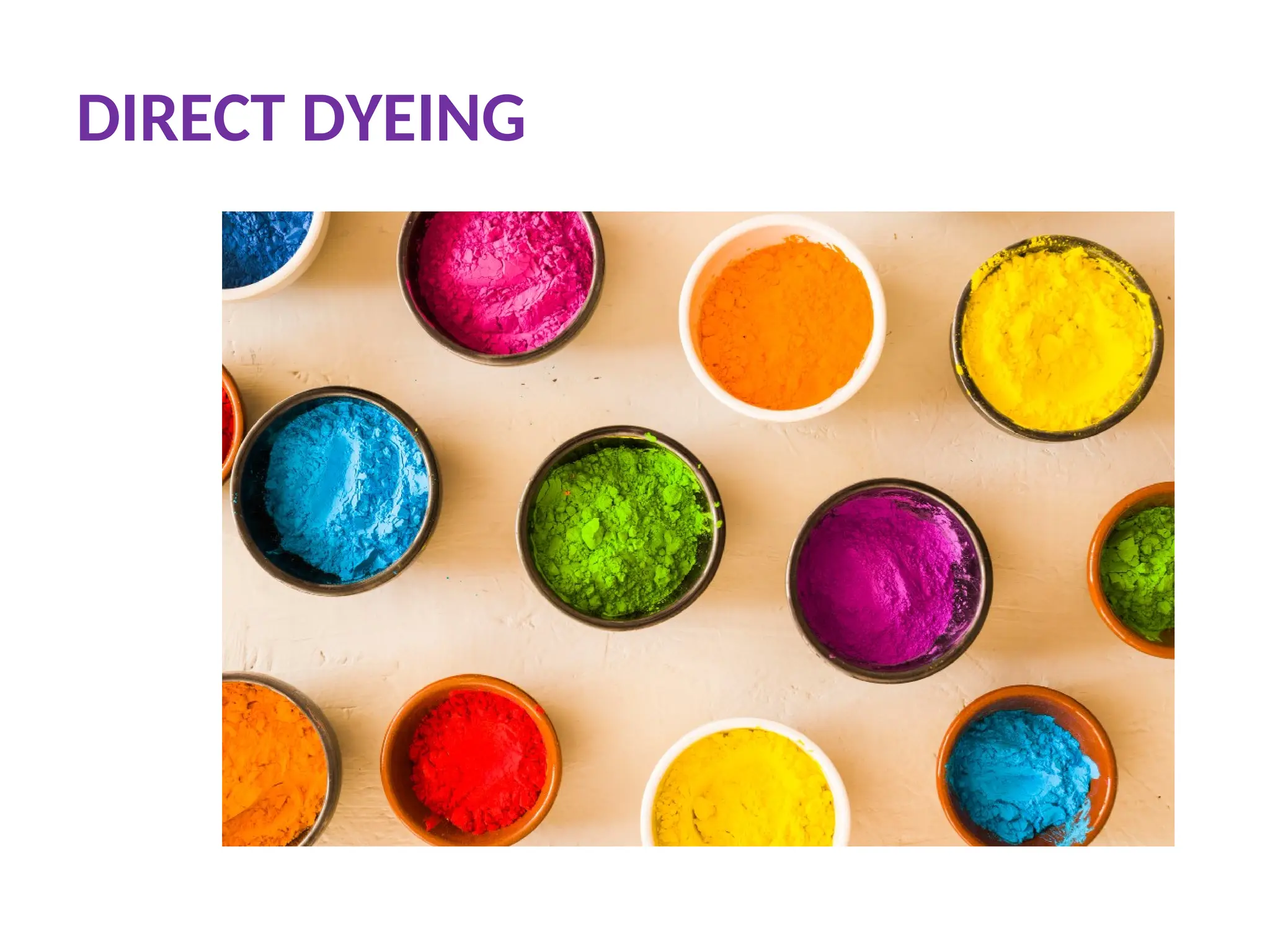 VARIOUS METHODS OF DYEING AND THEIR APPLICATIONS | PPT