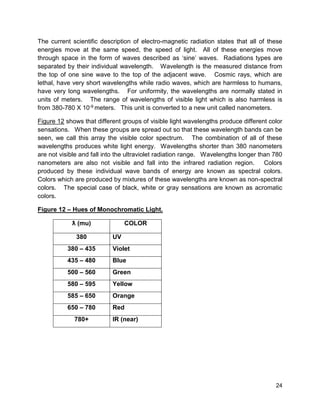 24
The current scientific description of electro-magnetic radiation states that all of these
energies move at the same speed, the speed of light. All of these energies move
through space in the form of waves described as ‘sine’ waves. Radiations types are
separated by their individual wavelength. Wavelength is the measured distance from
the top of one sine wave to the top of the adjacent wave. Cosmic rays, which are
lethal, have very short wavelengths while radio waves, which are harmless to humans,
have very long wavelengths. For uniformity, the wavelengths are normally stated in
units of meters. The range of wavelengths of visible light which is also harmless is
from 380-780 X 10-9 meters. This unit is converted to a new unit called nanometers.
Figure 12 shows that different groups of visible light wavelengths produce different color
sensations. When these groups are spread out so that these wavelength bands can be
seen, we call this array the visible color spectrum. The combination of all of these
wavelengths produces white light energy. Wavelengths shorter than 380 nanometers
are not visible and fall into the ultraviolet radiation range. Wavelengths longer than 780
nanometers are also not visible and fall into the infrared radiation region. Colors
produced by these individual wave bands of energy are known as spectral colors.
Colors which are produced by mixtures of these wavelengths are known as non-spectral
colors. The special case of black, white or gray sensations are known as acromatic
colors.
Figure 12 – Hues of Monochromatic Light.
ƛ (mu) COLOR
380 UV
380 – 435 Violet
435 – 480 Blue
500 – 560 Green
580 – 595 Yellow
585 – 650 Orange
650 – 780 Red
780+ IR (near)
 