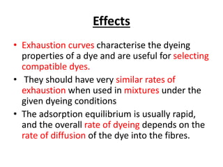 Effects
• Exhaustion curves characterise the dyeing
properties of a dye and are useful for selecting
compatible dyes.
• They should have very similar rates of
exhaustion when used in mixtures under the
given dyeing conditions
• The adsorption equilibrium is usually rapid,
and the overall rate of dyeing depends on the
rate of diffusion of the dye into the fibres.
 