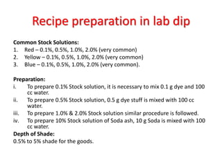 Recipe preparation in lab dip
Common Stock Solutions:
1. Red – 0.1%, 0.5%, 1.0%, 2.0% (very common)
2. Yellow – 0.1%, 0.5%, 1.0%, 2.0% (very common)
3. Blue – 0.1%, 0.5%, 1.0%, 2.0% (very common).
Preparation:
i. To prepare 0.1% Stock solution, it is necessary to mix 0.1 g dye and 100
cc water.
ii. To prepare 0.5% Stock solution, 0.5 g dye stuff is mixed with 100 cc
water.
iii. To prepare 1.0% & 2.0% Stock solution similar procedure is followed.
iv. To prepare 10% Stock solution of Soda ash, 10 g Soda is mixed with 100
cc water.
Depth of Shade:
0.5% to 5% shade for the goods.
 