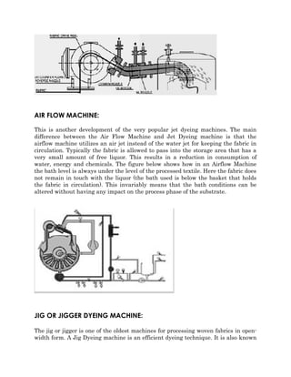 AIR FLOW MACHINE: 
This is another development of the very popular jet dyeing machines. The main 
difference between the Air Flow Machine and Jet Dyeing machine is that the 
airflow machine utilizes an air jet instead of the water jet for keeping the fabric in 
circulation. Typically the fabric is allowed to pass into the storage area that has a 
very small amount of free liquor. This results in a reduction in consumption of 
water, energy and chemicals. The figure below shows how in an Airflow Machine 
the bath level is always under the level of the processed textile. Here the fabric does 
not remain in touch with the liquor (the bath used is below the basket that holds 
the fabric in circulation). This invariably means that the bath conditions can be 
altered without having any impact on the process phase of the substrate. 
JIG OR JIGGER DYEING MACHINE: 
The jig or jigger is one of the oldest machines for processing woven fabrics in open-width 
form. A Jig Dyeing machine is an efficient dyeing technique. It is also known 
 