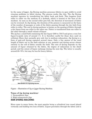 by the name of jigger. Jig Dyeing machine processes fabrics in open width to avoid 
creasing problems in fabric dyeing. The process works like this. The Jig Dyeing 
machine operates by transferring the fabric back and forth. This happens from 
roller to roller via the medium of a dyebath, which is located at the base of the 
machine. As soon as the second roller gets full, the direction of movement of fabric 
can be reversed. In Jig dyeing, the duration of the process is measured on the basis 
of the number of passages or ends of the fabric passing through the dye bath from 
roller to roller. The end in dyeing parlance is known as the passing of fabric through 
a dye liquor from one roller to the other one. Fabric is transferred from one roller to 
the other through a small volume of liquor. 
The jig has a small bath containing the dye liquor (200 to 750 l) and gives a very low 
liquor-to-goods ratio of around 1:1. It is therefore useful for those dyes used on 
cellulosic fibers that normally give only low to medium exhaustion. Jig dyeing is a 
form of pad–roll dyeing repeated several times. Only a few meters of the total 
length of fabric are in the bath solution at any moment and dyeing occurs almost 
entirely in the roll of fabric outside the bath. The rate of dyeing depends on the 
amount of liquor retained by the fabric, the degree of exhaustion in the dwell 
period, and the extent of liquor exchange during the next dip. The latter is usually 
around 60–70%, but may be less for heavy fabrics. 
Figure: - Illustration of Jig or jigger Dyeing Machine. 
Types of jig dyeing machine: 
1. Atomospheric Jigs. 
2. High temperature Jigs 
KIER DYEING MACHINE: 
Kiers came in many forms, the most popular being a cylindrical iron vessel placed 
vertically and holding two tons of fabric. Liquor percolates through the fabric and is 
 