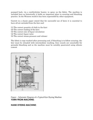 pumped back, via a multitubular heater, to spray on the fabric. The machine is 
included here as historically it holds an important place in scouring and bleaching 
practice. In the Western world it has been superseded by other equipment. 
Garrett in a classic paper stated that for successful use of kiers it is essential to 
have all air excluded from the kier and: 
(1) The correct quantity of cloth in the kier; 
(2) The correct loading of the kier; 
(3) The correct rate of liquor circulation; 
(4) The correct liquor ratio; 
(5) The correct steam pressure and volume; 
The fabric is rope washed after processing and, if bleaching is to follow scouring, the 
kier must be reloaded with intermediate washing. Iron vessels are unsuitable for 
peroxide bleaching and so the machine must be suitably passivated using silicate 
cement 
Figure: - Schematic Diagram of a Typical Kier Dyeing Machine 
YARN FROM MACHINE: 
HANK DYEING MACHINE: 
 