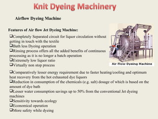 dyeingmachinery-140324091951-phpapp02.pdf