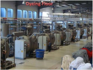 Knit Dyeing Machines | PPTX