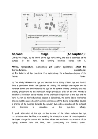 Second stage (Adsorption):
During this stage, by the effect of the dye-fibre affinity, the dye is adsorbed at the
surface of the fibre, thus forming chemical bonds with it.
Affinity, temperature, (sometimes pH and/or auxiliaries) affect the
thermodynamic interactions:
a) The balance of the reactions, thus determining the exhaustion degree of the
dyeing liquor.
b) The affinity between the dye and the fibre is the ability of both dye and fibre to
form a permanent bond. The greater the affinity, the stronger and higher are the
fibre-dye bonds and the smaller is the dye for the solvent (water). Generally it is also
directly proportional to the molecular weight (molecular size) of the dye. Affinity is
therefore a condition strictly related to the chemical composition of the dye and the
fibre. As far as thermodynamics aspect is concerned, the same above mentioned
criteria must be applied and in general an increase of the dyeing temperature causes
a change of the balance towards the solution dye, with a reduction of the exhaust,
and therefore a reduction of the dye-fibre affinity.
A quick adsorption of the dye on the surface of the fabric reduces the dye
concentration near the fibre, thus reducing the adsorption speed. A correct speed of
the liquor change in contact with the fibre allows the maximum concentration of the
dyeing solution near the fibre, and consequently the correct speed.
 