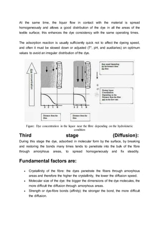 At the same time, the liquor flow in contact with the material is spread
homogeneously and allows a good distribution of the dye in all the areas of the
textile surface; this enhances the dye consistency with the same operating times.
The adsorption reaction is usually sufficiently quick not to affect the dyeing speed,
and often it must be slowed down or adjusted (T°, pH, and auxiliaries) on optimum
values to avoid an irregular distribution of the dye.
Figure: Dye concentration in the liquor near the fibre depending on the hydrokinetic
condition
Third stage (Diffusion):
During this stage the dye, adsorbed in molecular form by the surface, by breaking
and restoring the bonds many times tends to penetrate into the bulk of the fibre
through amorphous areas, to spread homogeneously and fix steadily.
Fundamental factors are:
 Crystallinity of the fibre: the dyes penetrate the fibers through amorphous
areas and therefore the higher the crystallinity, the lower the diffusion speed.
 Molecular size of the dye: the bigger the dimensions of the dye molecules, the
more difficult the diffusion through amorphous areas.
 Strength or dye-fibre bonds (affinity): the stronger the bond, the more difficult
the diffusion.
 