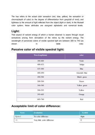 The hue refers to the actual color sensation (red, blue, yellow), the sensation or
chroma(depth of color) to the degree of differentiation from grey(dull of vivid), and
lightness to the amount of light reflected from the object (light or dark). In the Munsell
color system, these attributes are assigned alphabetic and numerical levels.
Light:
That aspect of radiant energy of which a human observer is aware through visual
sensations arising from stimulation of the retina by the radiant energy. The
wavelength of perceived colors of visible spectral light are between 380 to 740 (as
shown in table one)
Perceive color of visible spectral light:
Wavelength(nm) color
380-400 Violet
400-435 Indigo
435-480 Blue
480-490 Greenish blue
490-500 Bluish green
500-560 Green
560-580 Yellow green
580-595 Yellow
595-605 Orange
605-740 Red
Acceptable limit of color difference:
Score Evaluation Symbol
Up to 1 No color difference Right
+1 Very little color difference 0
 